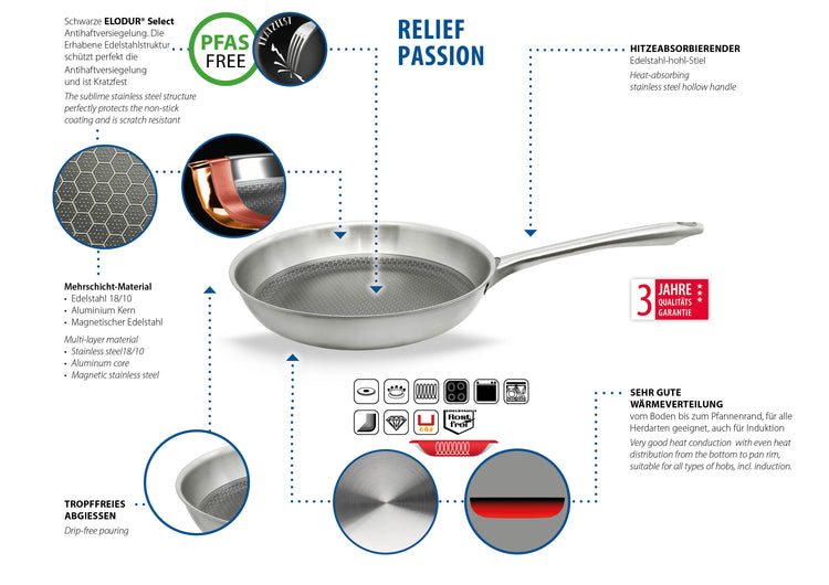 Set de 2 poêles 24 et 28 cm en acier inoxydable et revêtement sans PFAS Elo Relief Passion