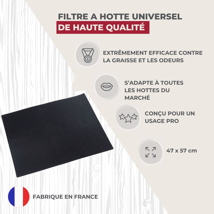 Filtre hotte Fackelmann Accessoires hotte et friture
