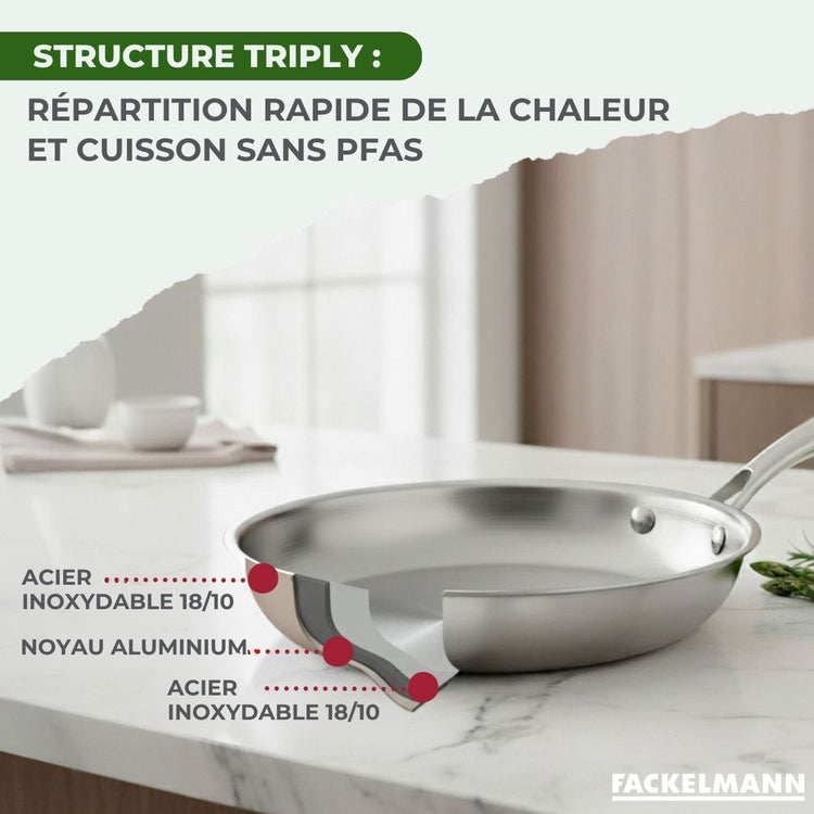 Poêle 24 cm en inox 18/10 Triply Fackelmann Vita3