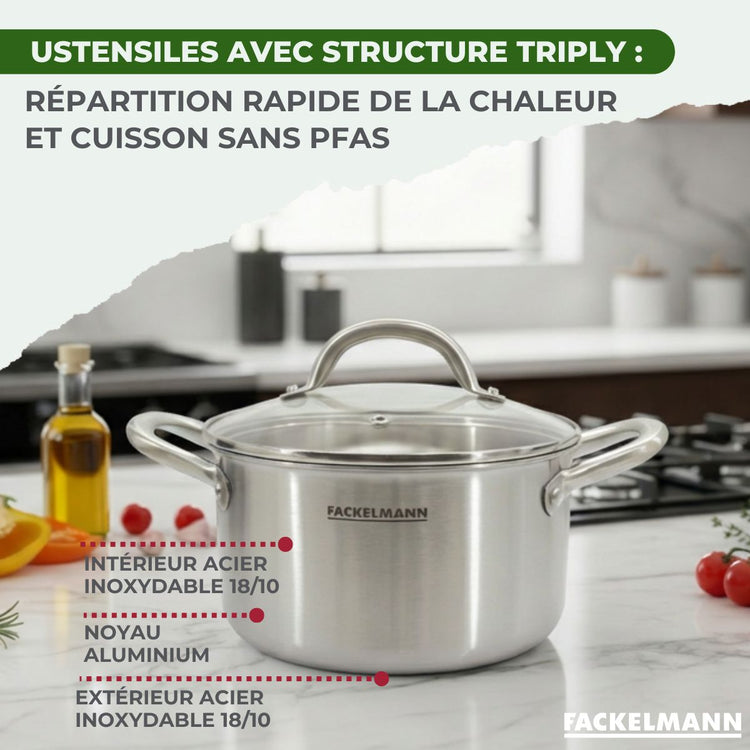 Batterie de cuisine 2 poêles 24/28 cm et couvercles 2 casseroles 14/18 cm 1 faitout 20 cm Fackelmann Vita3
