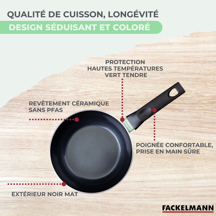 Set de 2 woks de 20 et 28 cm et 6 ustensiles Fackelmann Brandao