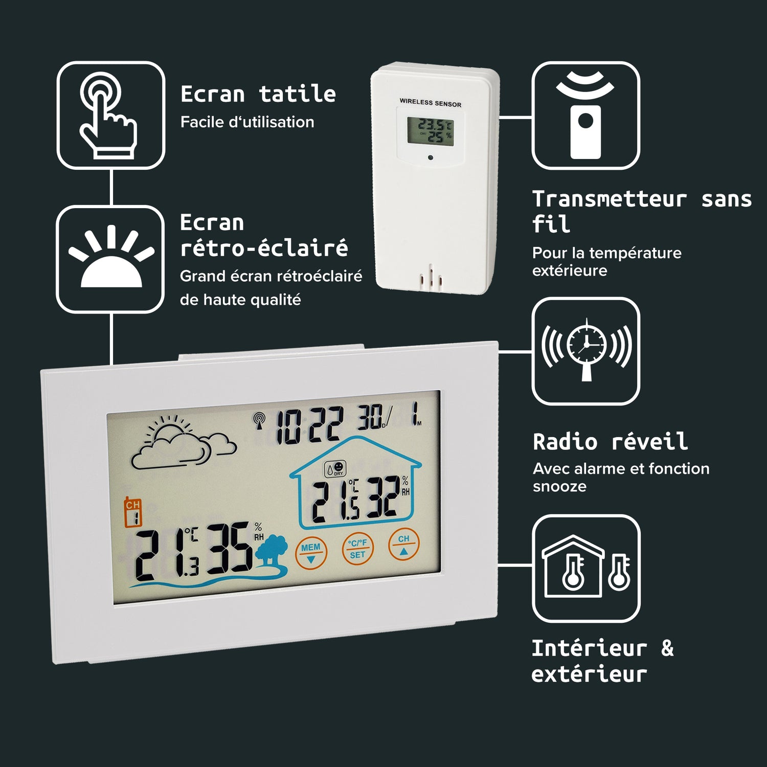 Station météo numérique intérieur / extérieur Fackelmann Tecno