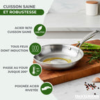 4 poêles à Frire 20 24 26 et 28 cm, Casseroles 14 et 18 cm inox 18/10, Faitouts 20 et 24 cm inox 18/10 Triply, Couvercle Fackelmann Vita3