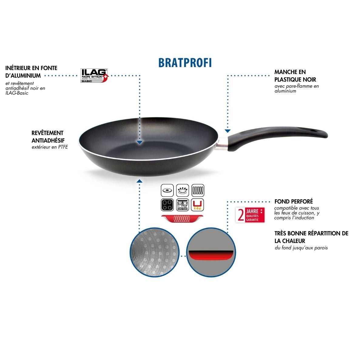 Poêle à crêpes en aluminium 24 cm Elo Bratprofi