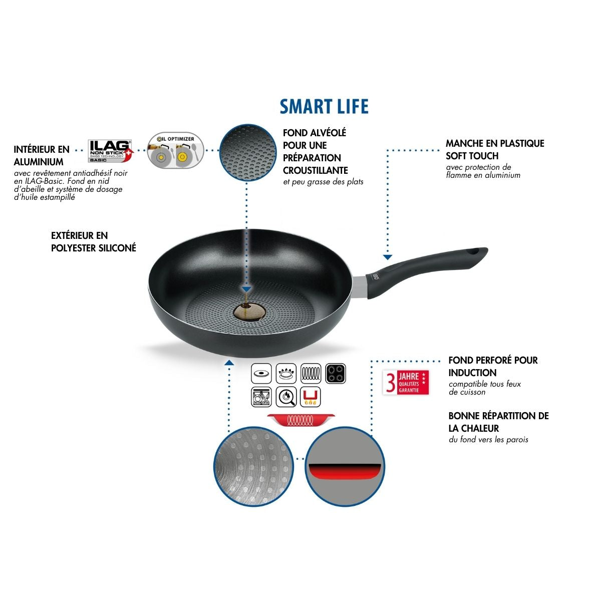 Poêle à frire 28 cm en aluminium pressé Elo Smart Life