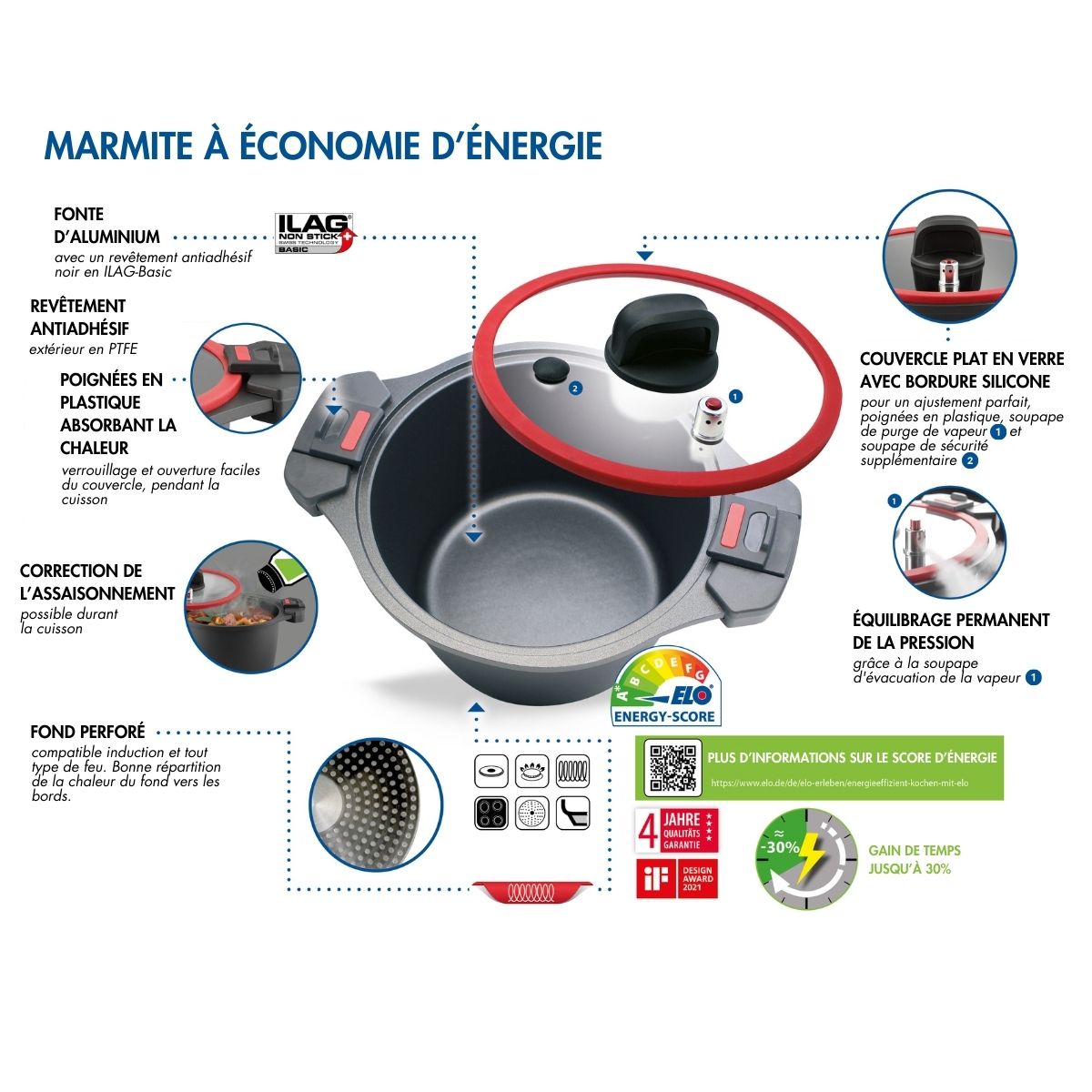 Cocotte minute en fonte d'aluminium 6 litres Elo Eco d'énergie