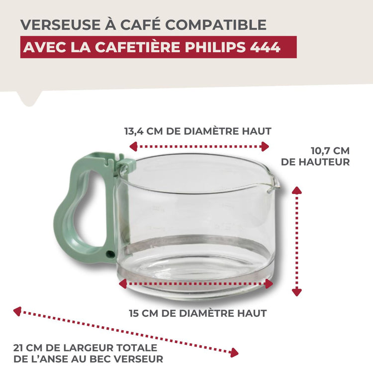 Verseuse à café pour cafetière Philips 444 Fackelmann