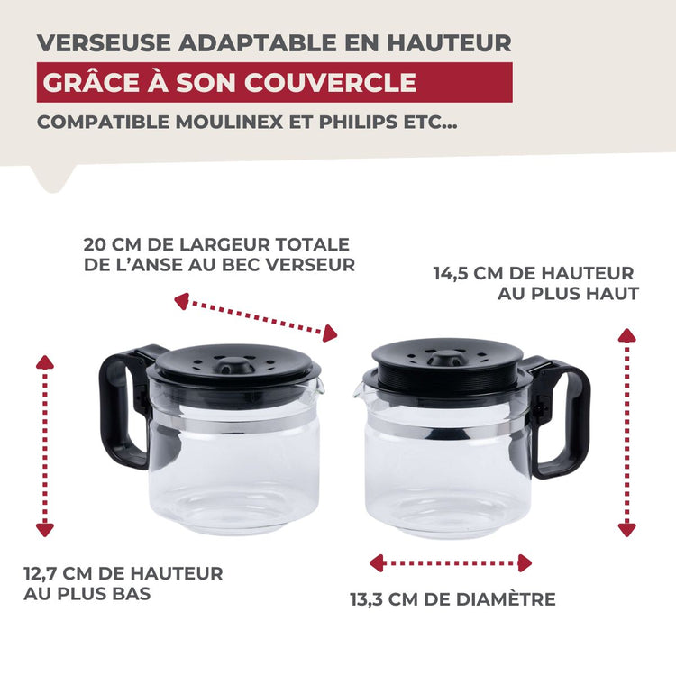 Verseuse universelle pour cafetière American Tradition Fackelmann Basic