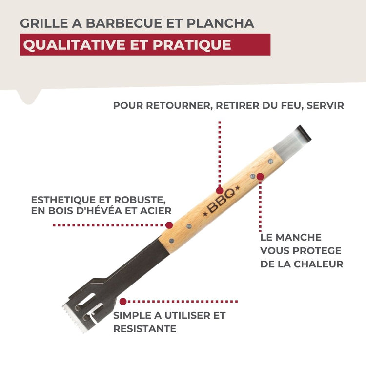 Pince à barbecue Fackelmann BBQ Edition