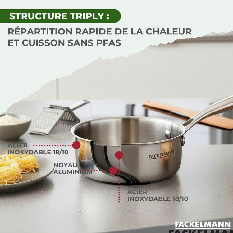 Batterie de cuisine avec 2 casseroles 14 et 18 cm en inox sans PFAS Fackelmann Vita3