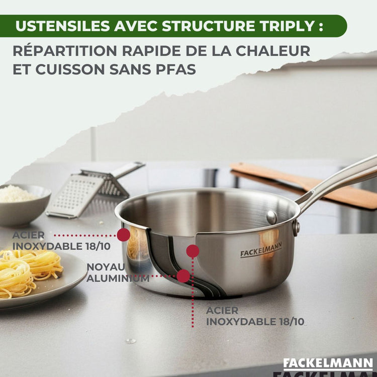 Batterie de cuisine avec 1 poêle 24 cm et 2 casseroles 14/16/18 cm avec 1 couvercle de cuisson universel Fackelmann Vita3