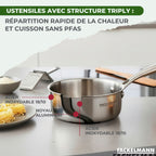 Batterie de cuisine avec 4 poêles 20/24/26/28 cm et 2 casseroles 14/18 cm avec 1 couvercle de cuisson universel sans PFAS Fackelmann Vita3