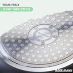 Ensemble de 4 poêles de 20, 24, 28 et 30 cm et 3 casseroles 16, 18 et 20 cm Fackelmann Brandao