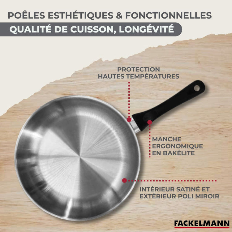 Batterie de cuisine avec 3 faitouts 16/20/24 cm et 3 casseroles 12/16/20 cm avec 5 ustensiles de cuisine sans PFAS Fackelmann Généva Brillant Vario