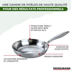 3 poêles 20 26 et 28 cm inox 18/10 Triply Fackelmann Vita3