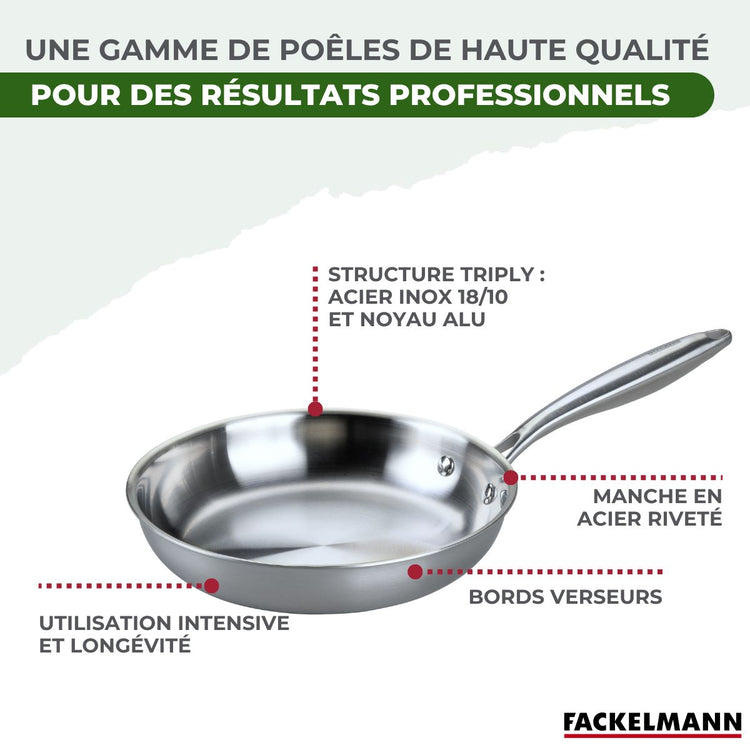 4 poêles 20 24 26 et 28 cm inox 18/10 Triply Fackelmann Vita3
