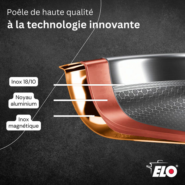 Poêle en acier inoxydable 18/10 28 cm Elo Relief Solution