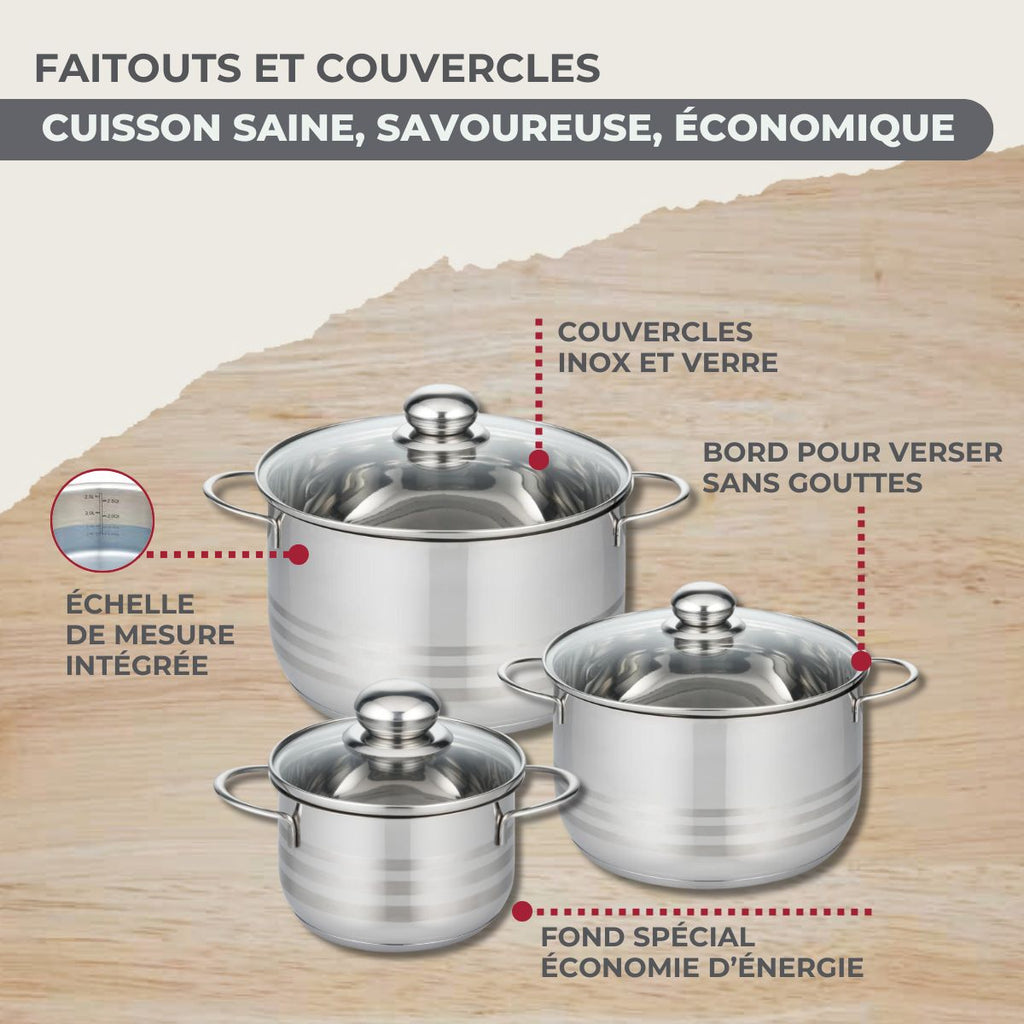 Batterie de cuisine Généva Brillant Vario avec 3 faitouts et 2 poêles 7 ustensiles avec couvercles Fackelmann Généva Brillant Vario avec couvercles