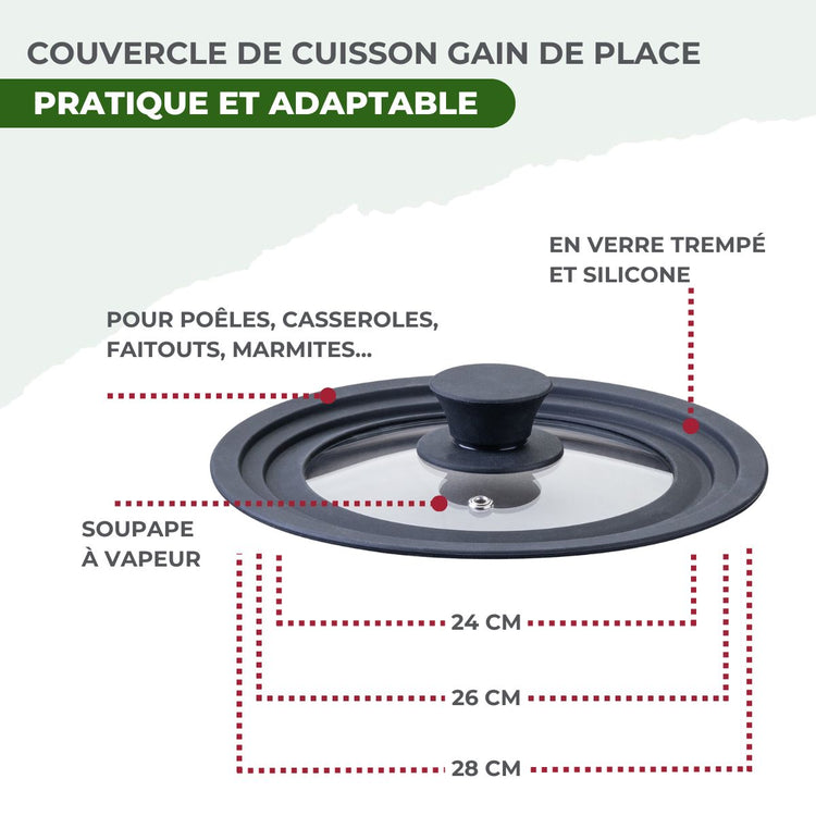 Poêles à Frire 24 et 28 cm, Casseroles 14 et 18 cm, Wok 28 cm inox 18/10 Triply et 2 couvercles Fackelmann Vita3