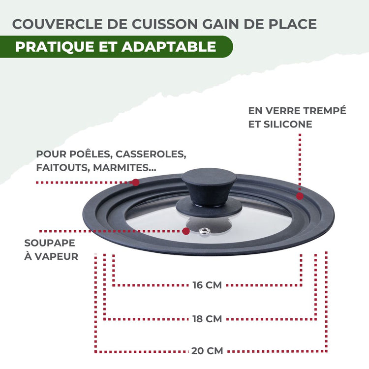 Poêles à Frire 24 et 28 cm, Casseroles 14 et 18 cm, Wok 28 cm inox 18/10 Triply et 2 couvercles Fackelmann Vita3