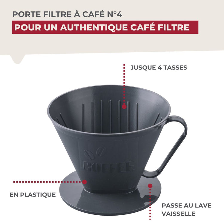 Porte fltre à café unversel Fackelmann | Tableware, Glassware Porte fltre à café unversel Fackelmann | Tableware, Glassware